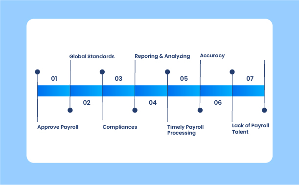 How to create an effective content plan for you social media accounts